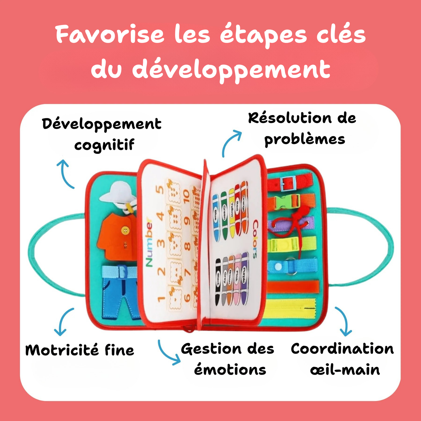 Le tableau sensoriel qui capte l’attention sans écran