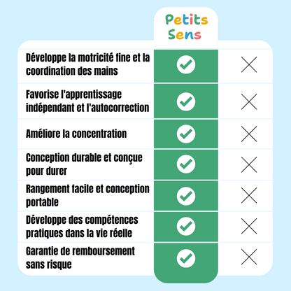 Le tableau sensoriel qui capte l’attention sans écran